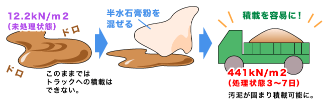 利用イメージ